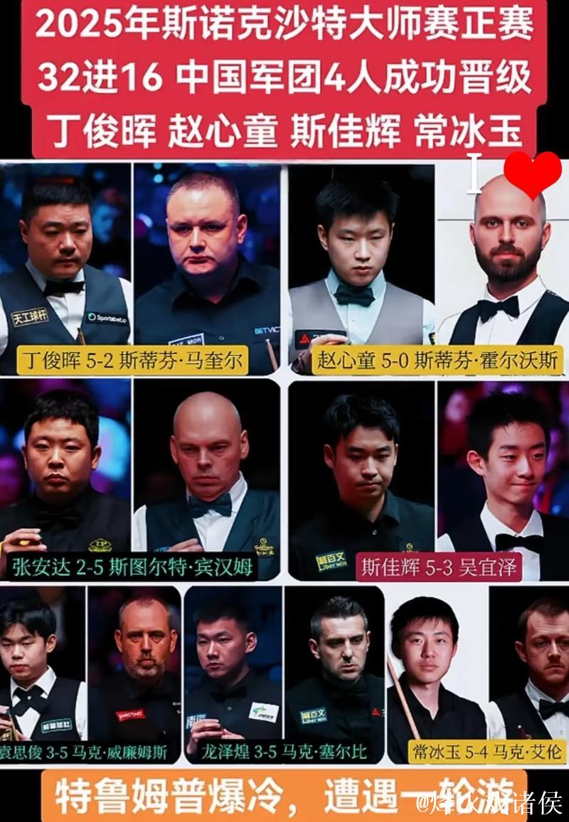 沙特斯诺克大师赛:中国队7将挺进48强 沙特斯诺克大师赛:中国队7将挺进48强