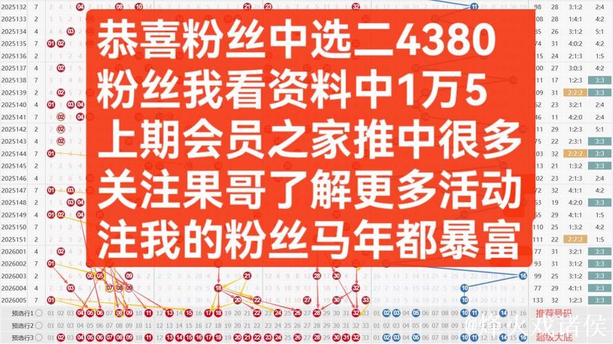 新浪彩票双色球第26007期专家预测汇总 新浪彩票双色球第26007期专家预测汇总